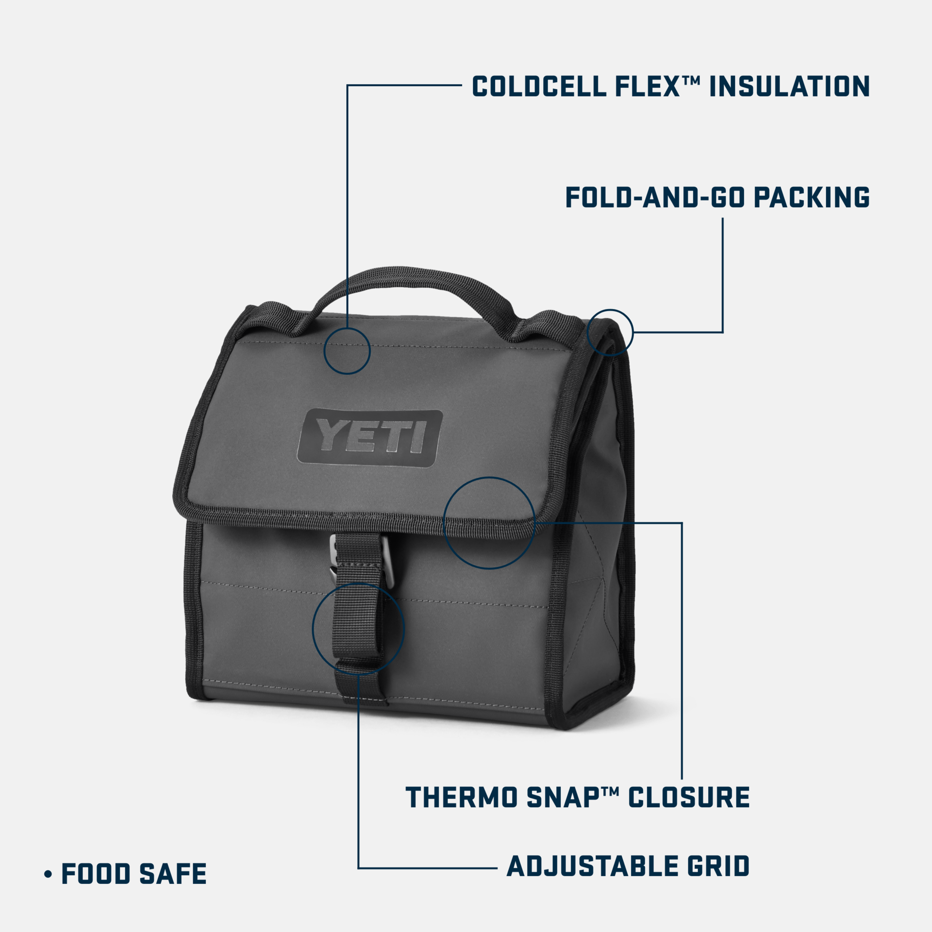 YETI Daytrip Lunch Bag Cooler