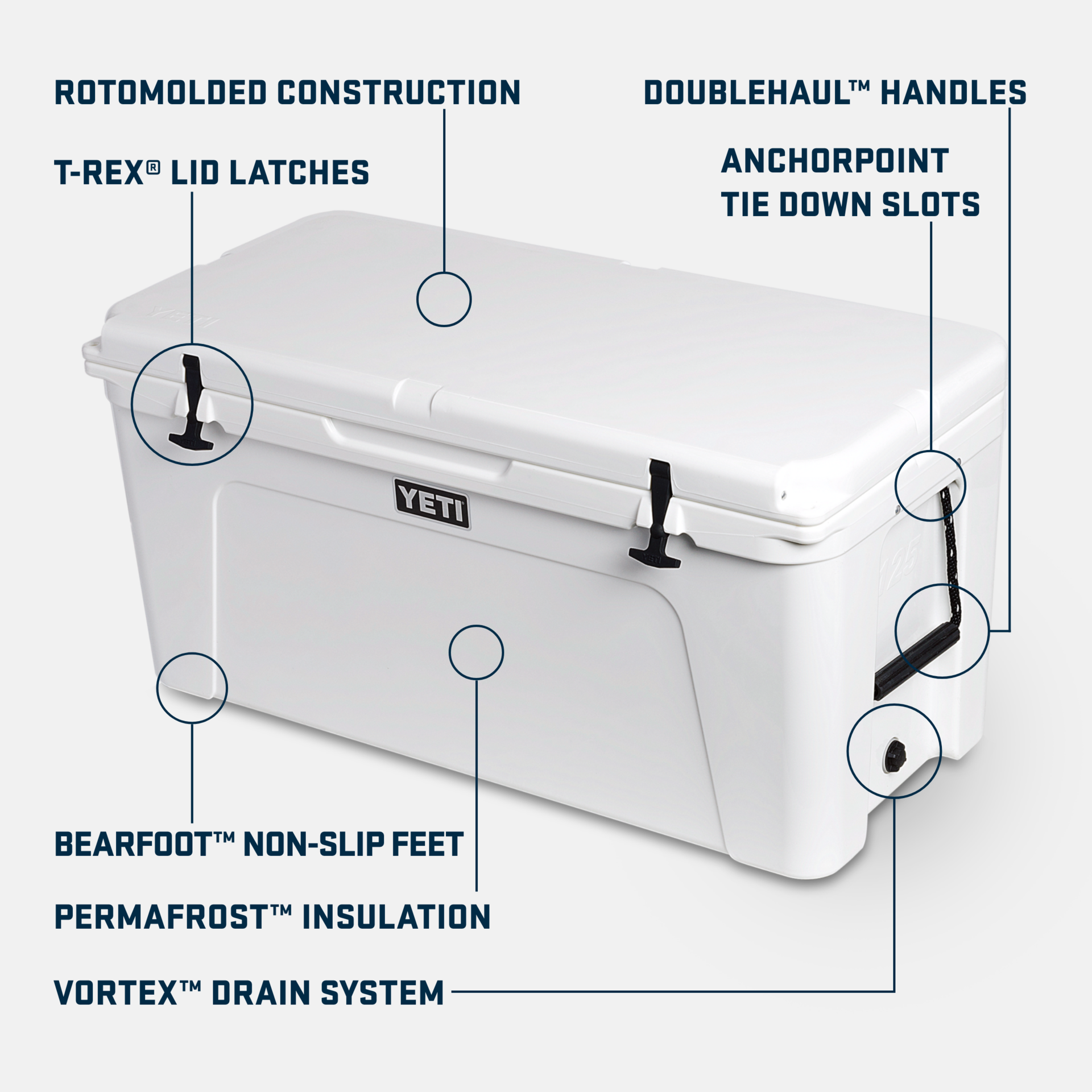 YETI Tundra 125 Hard Cooler