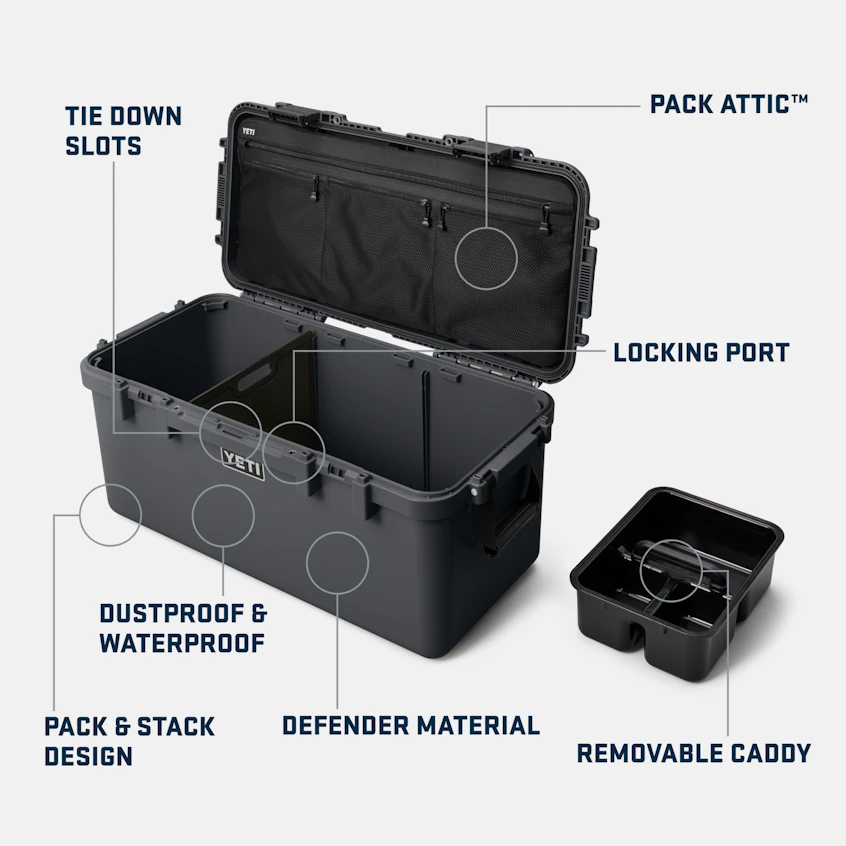 YETI Gobox 60 Gear Case
