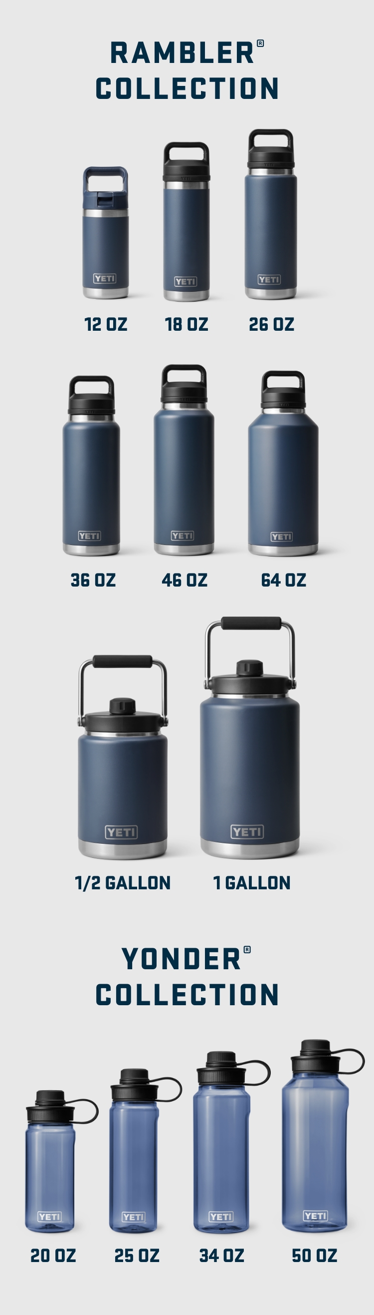YETI Water Bottles Buying Guide 2024